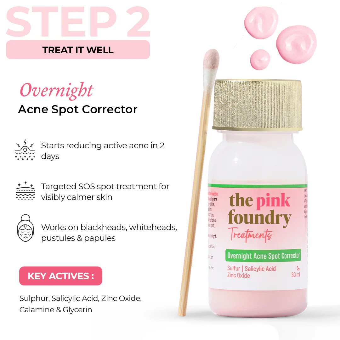 Acne Treatment Combo - Image 3