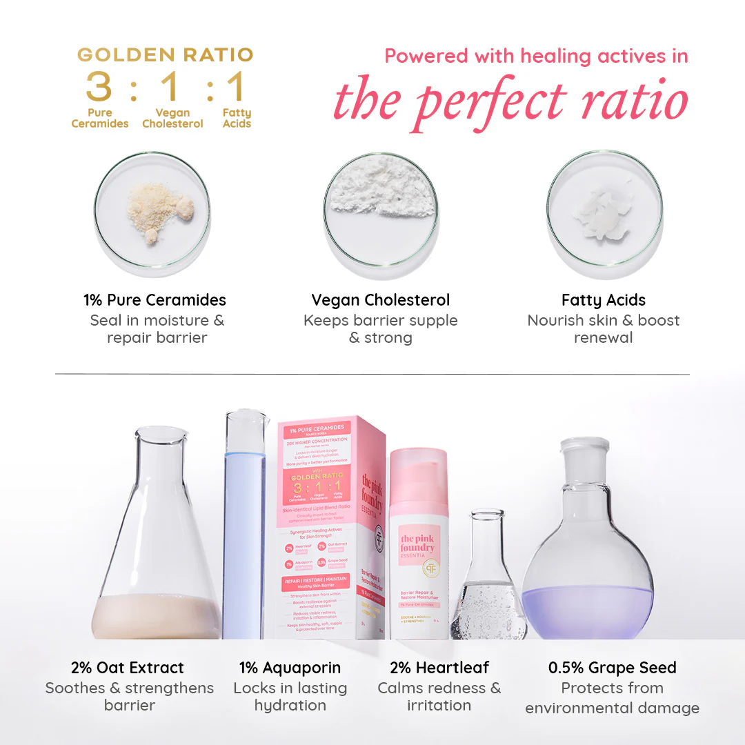 Barrier Repair & Restore Moisturiser - Image 5