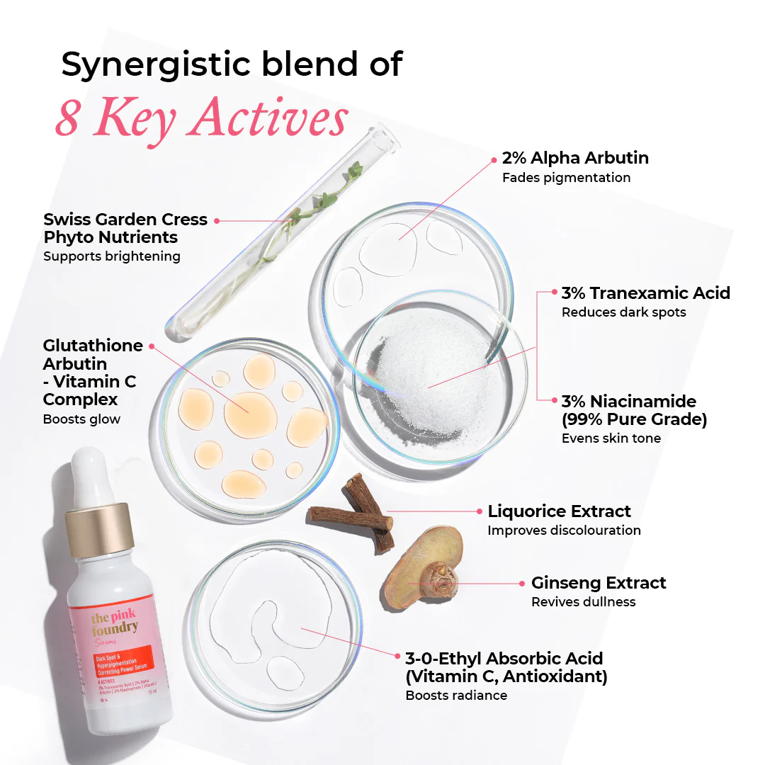 Mini Dark Spot & Hyperpigmentation Correcting Power Serum - Image 3