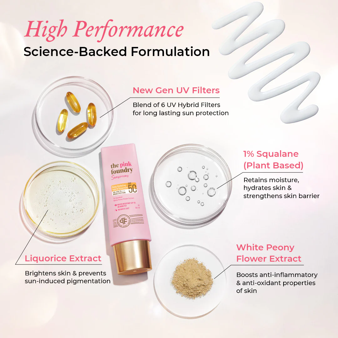 Dewy Hydrating Hybrid Sunscreen SPF 50+ PA++++ | In Vivo Tested Broad Spectrum Protection | No White Cast & Water Resistant - Image 4
