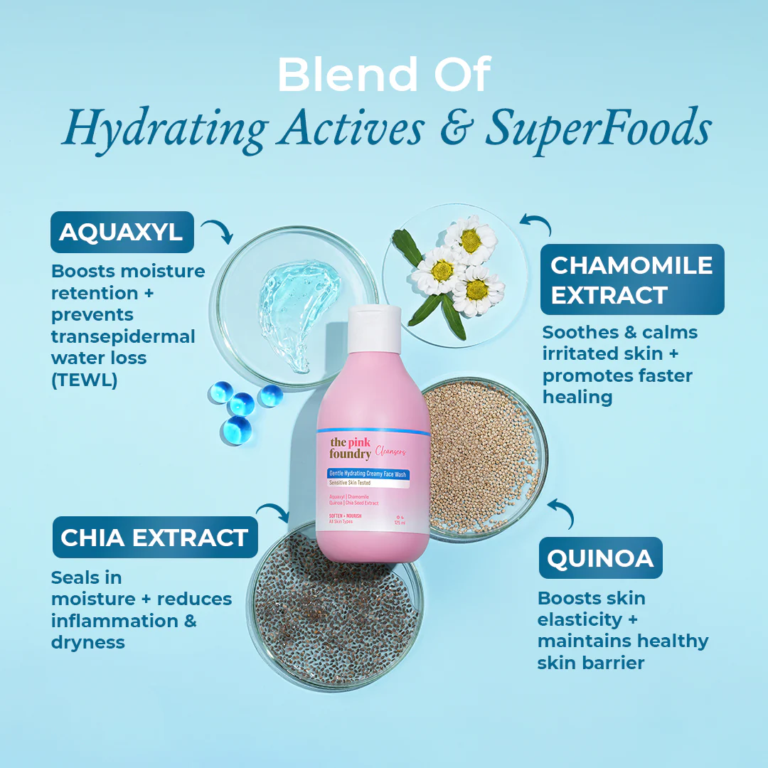 Gentle Hydrating Creamy Face Wash - Image 5