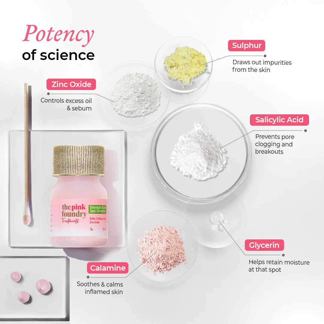 Overnight Acne Spot Corrector - Image 4