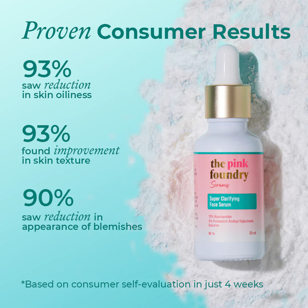 Super Clarifying 12% Niacinamide Face Serum - Image 6