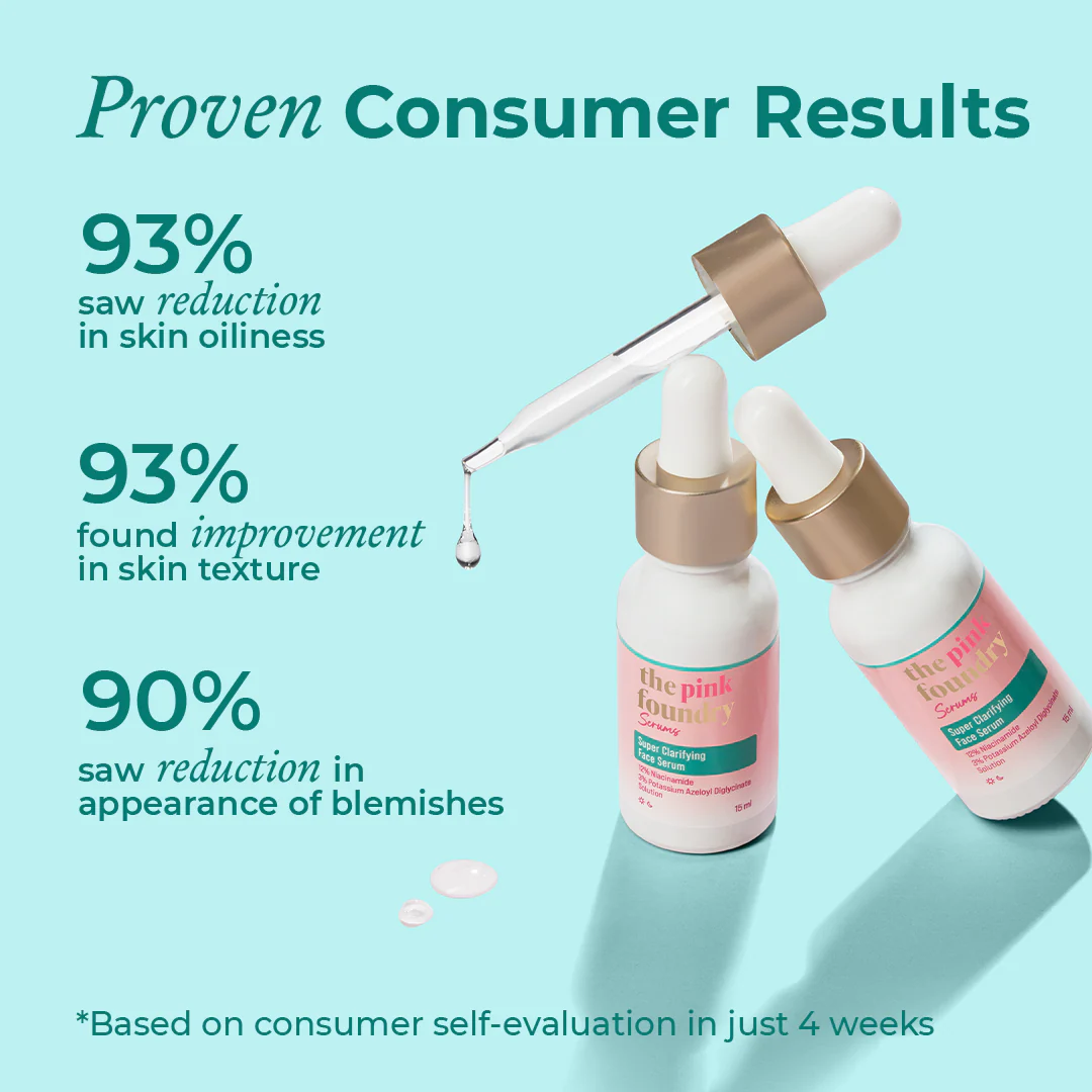 Mini Super Clarifying 12% Niacinamide Face Serum - Image 5