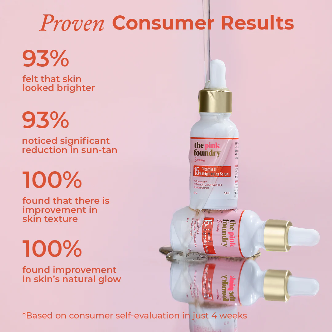 15% Vitamin C Brightening Serum - Image 6