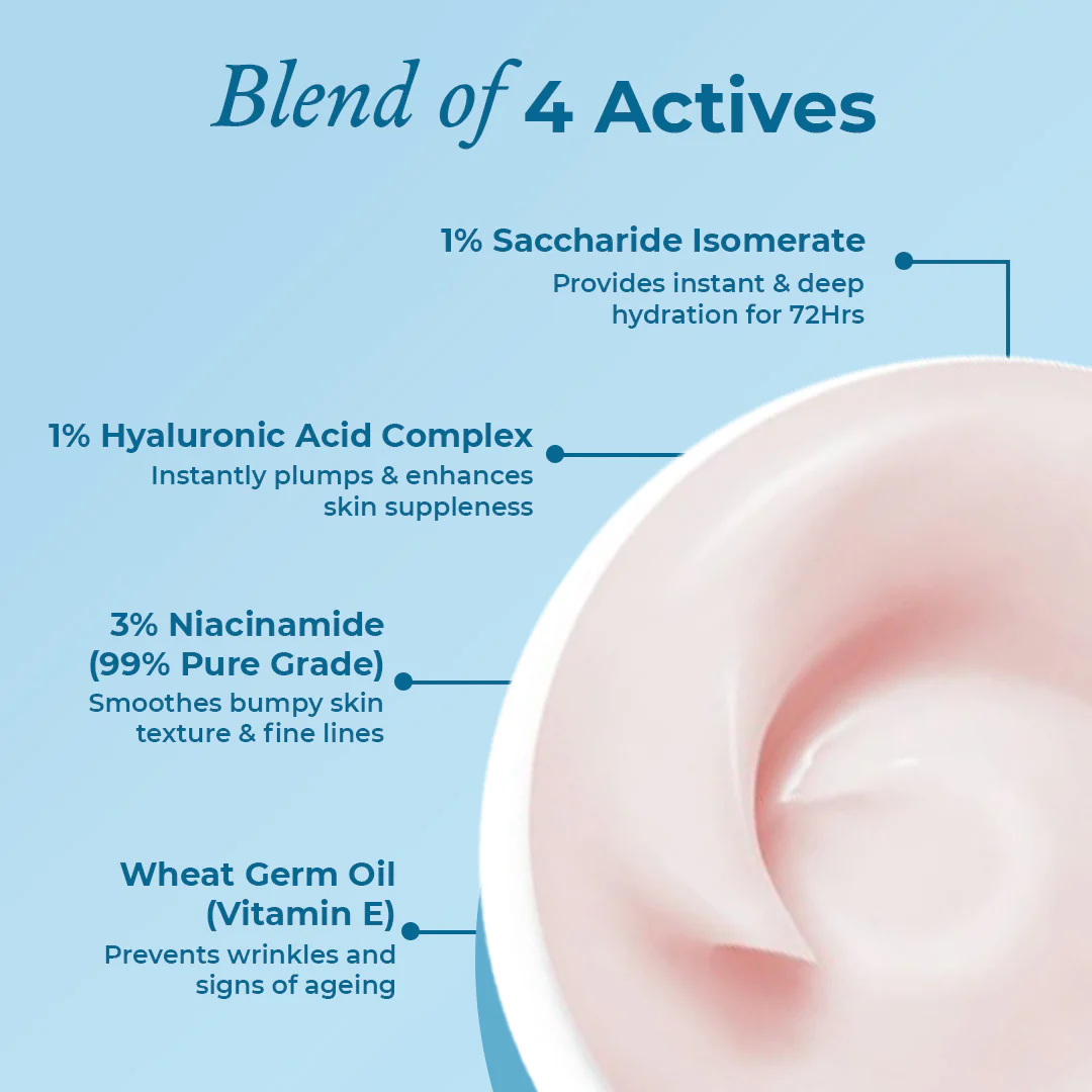 Waterlight Gel Moisturiser 72 Hour Hydration - Image 3