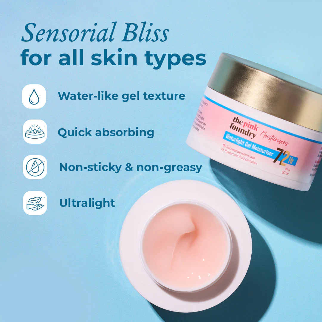 Waterlight Gel Moisturiser 72 Hour Hydration - Image 6